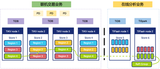 榮膺多項殊榮，虎氣奔騰 中國人壽財險在線數(shù)據(jù)處理與交易處理業(yè)務馳騁中再顯強勁發(fā)展力